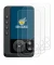 Image of the device Profoto Connect Pro with a wide variety of screen protectors.