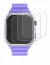 Image of the device Jubunrer Kids Smartwatch with a wide variety of screen protectors.
