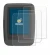 Image of the device Ananda D16 TFT-Display with a wide variety of screen protectors.