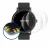 Image of the device Watches (Circular, ø: 25 mm) with a wide variety of screen protectors.