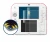 Image of the device Nintendo 2DS with a wide variety of screen protectors.