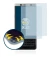 Image of the device BlackBerry Keyone with a wide variety of screen protectors.