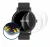 Image of the device Circular Displays (ø: 42 mm) with a wide variety of screen protectors.