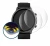 Image of the device Hama Fit Watch 6910 with a wide variety of screen protectors.