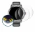 Image of the device LIGE SML6-R-E 1.43" with a wide variety of screen protectors.