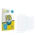 Front side of a product packaging with the brand logo BROTECT. Next to it is the corresponding screen protector.