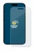 Image of the device Apple iPhone 15 with a wide variety of screen protectors.