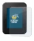 Image of the device FIT Display Compact with a wide variety of screen protectors.