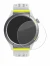 Image of the device Huami Amazfit Cheetah with a wide variety of screen protectors.