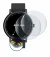 Image of the device Circular Displays (ø: 43 mm) with a wide variety of screen protectors.