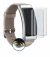 Image of the device Huawei TalkBand B6 with a wide variety of screen protectors.