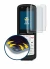 Image of the device Unify OpenScape DECT Phone R6 with a wide variety of screen protectors.