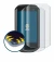 Image of the device Garmin Edge 1050 with a wide variety of screen protectors.