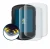 Image of the device Garmin Edge 540 Solar with a wide variety of screen protectors.