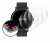 Image of the device Watches (Circular, ø: 26 mm) with a wide variety of screen protectors.