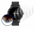 Image of the device Watches (Circular, ø: 30 mm) with a wide variety of screen protectors.