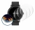 Image of the device Watches (Circular, ø: 25 mm) with a wide variety of screen protectors.