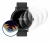 Image of the device Watches (Circular, ø: 27 mm) with a wide variety of screen protectors.