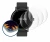 Image of the device Watches (circular, ø: 31 mm) with a wide variety of screen protectors.
