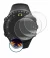 Image of the device Suunto Core All Black with a wide variety of screen protectors.