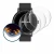 Image of the device Watches (Circular, ø: 46 mm) with a wide variety of screen protectors.