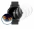 Image of the device Watches (Circular, ø: 38.5 mm) with a wide variety of screen protectors.