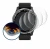 Image of the device Garmin D2 Air with a wide variety of screen protectors.