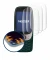 Image of the device Nokia 6310 (2024) with a wide variety of screen protectors.
