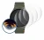 Image of the device Samsung Galaxy Watch 7 (44 mm) with a wide variety of screen protectors.