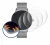 Image of the device Pireware Slim Smartwatch with a wide variety of screen protectors.