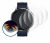 Image of the device Amazfit Active 3 Premium with a wide variety of screen protectors.