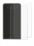 Image of the device Tenways CGO600 Pro with a wide variety of screen protectors.