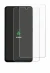 Image of the device ZTE Blade A36 with a wide variety of screen protectors.