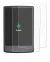 Image of the device Engwe Engine Pro 3.0 Boost with a wide variety of screen protectors.