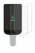 Image of the device Datalogic Joya Smart & Smart+ with a wide variety of screen protectors.